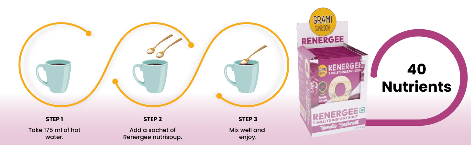 how to prepare Tomato soup