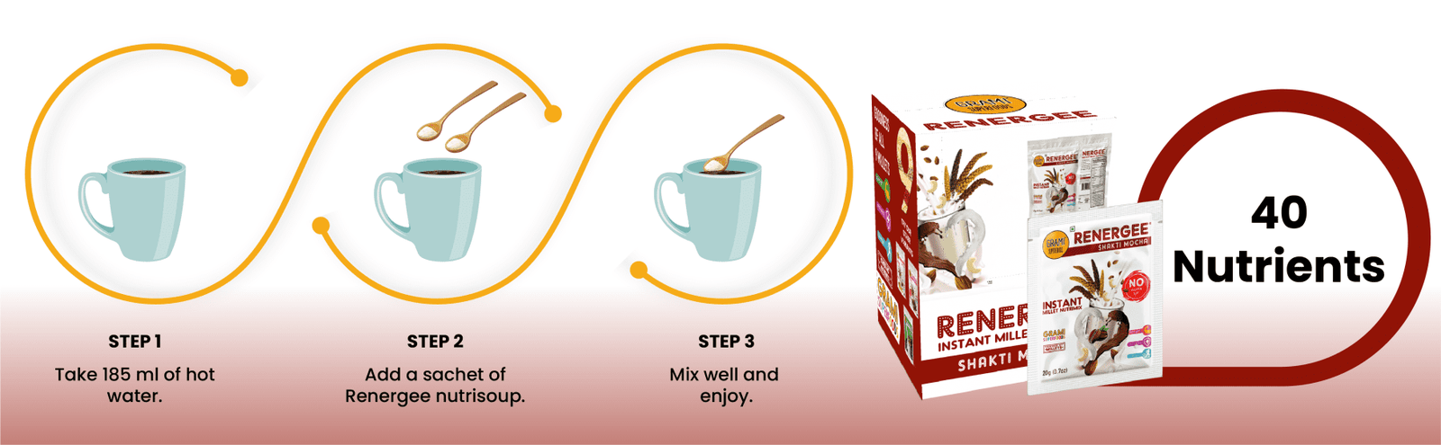 chocolate protein drink