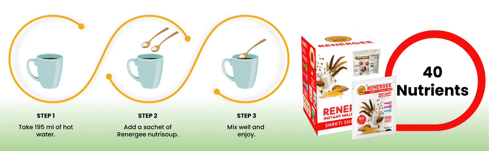 plant-based protein blend for heart and gut health