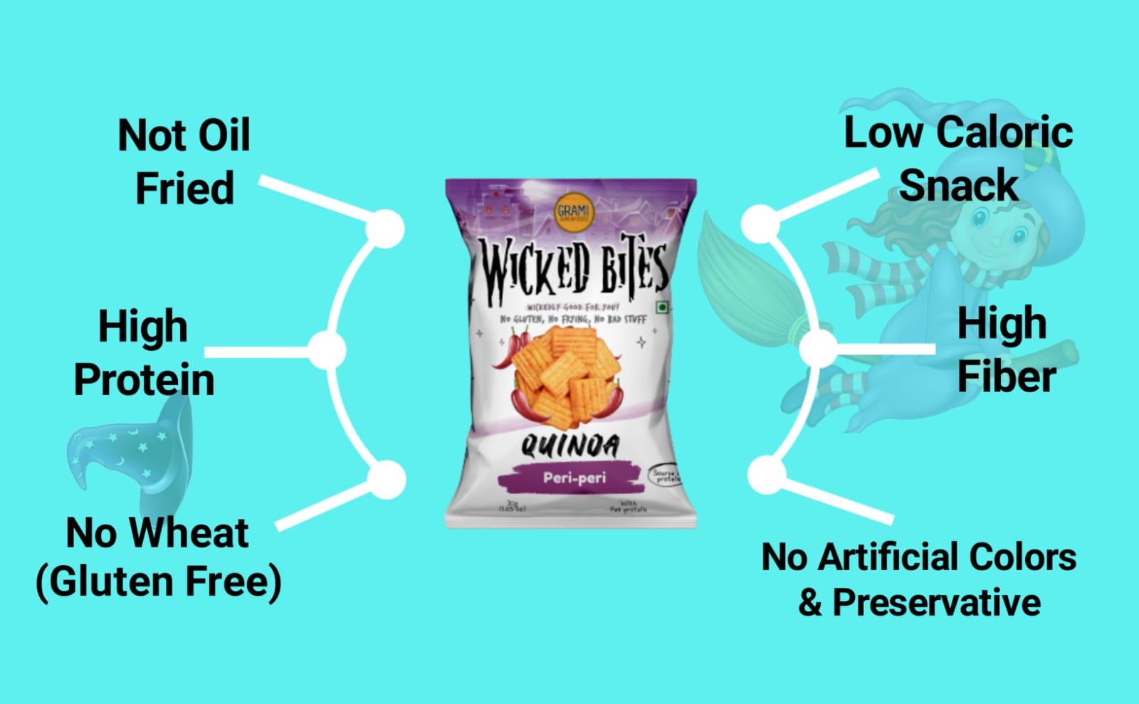 High protein quinoa snack gluten free