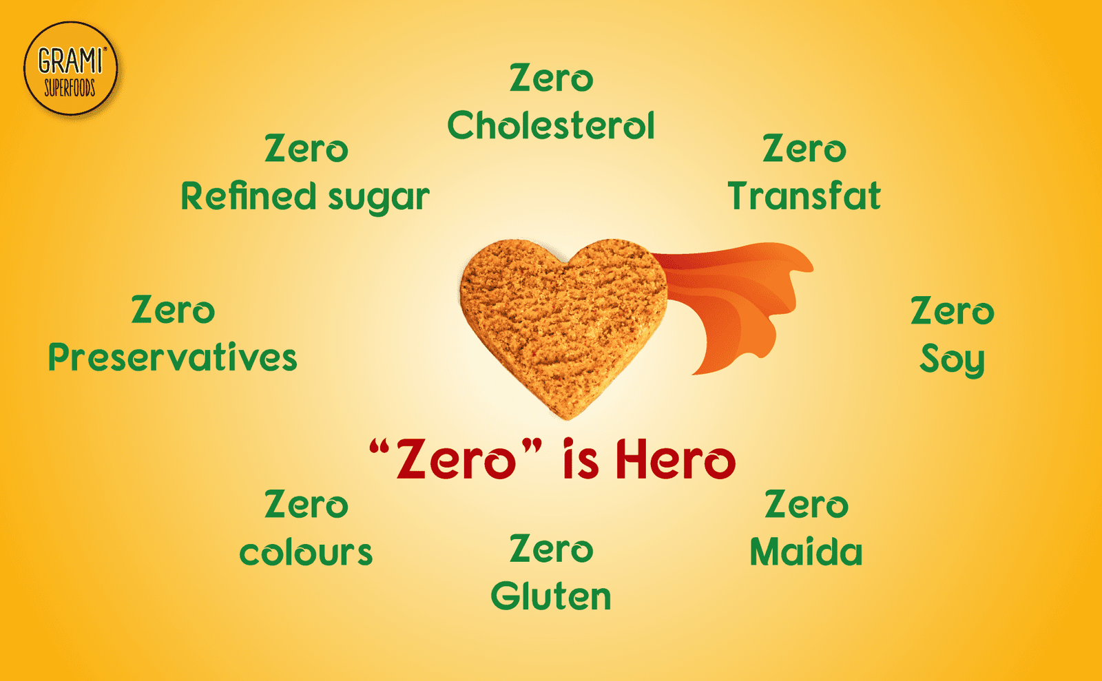 gluten free jowar millet cookies