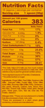 Nutri info ingredients details