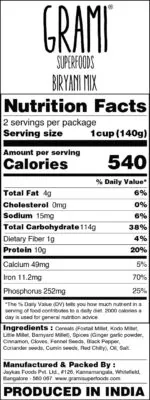 Nutrition Info 01