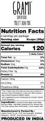 Nutrition Info 24