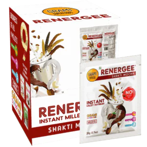 Renergee Shakti Mocha