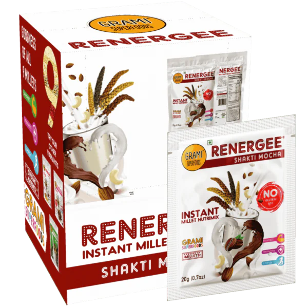 Renergee Shakti Mocha