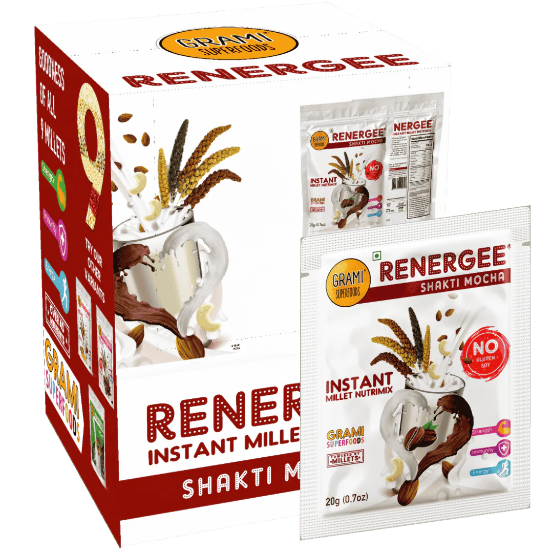 Renergee Shakti Mocha